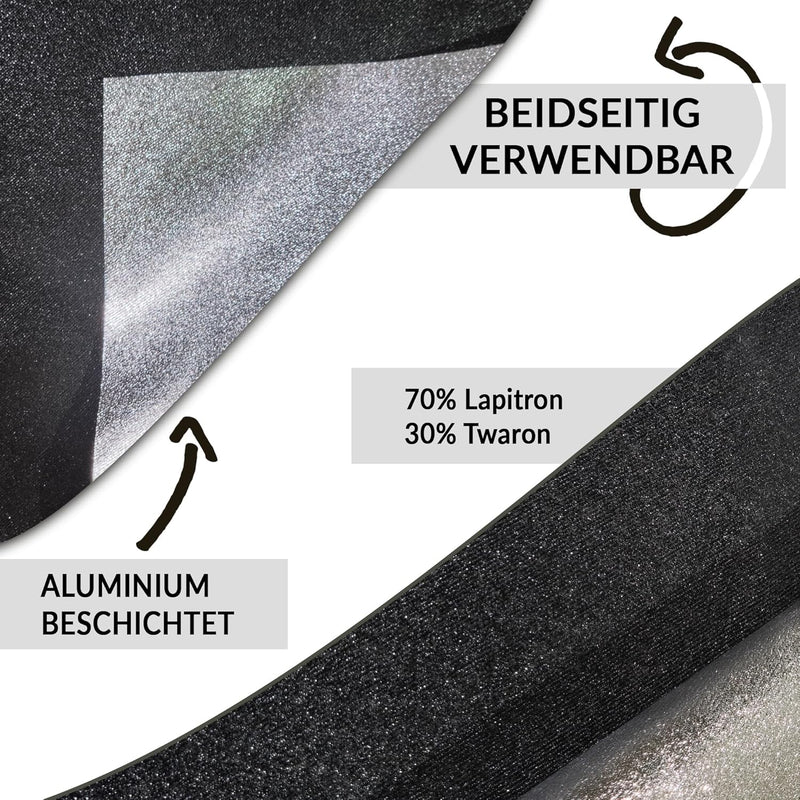 FireMat AHV Edition 100x50cm Die feuerfeste Brandschutz- und Sicherheitsunterlage für Gewerbe und Pr