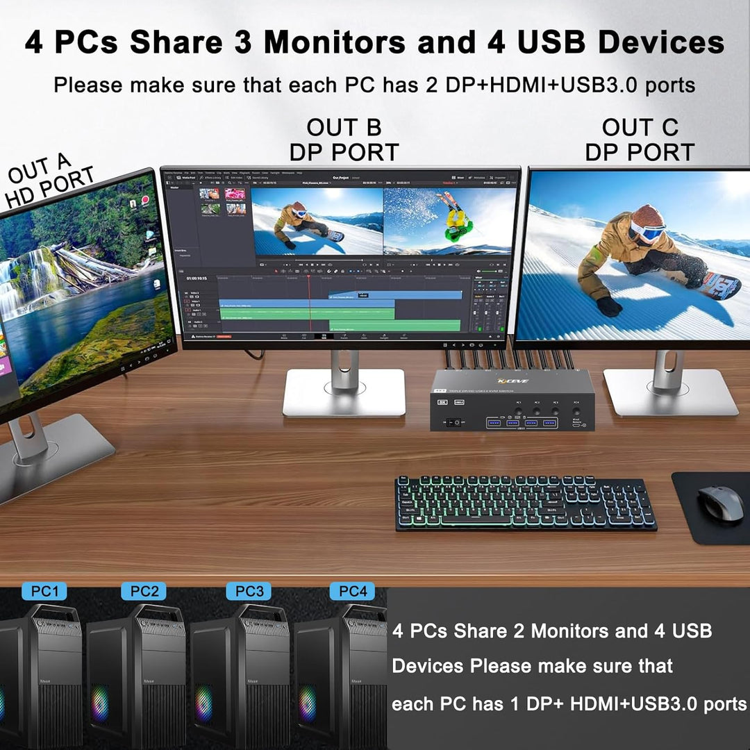 KVM Switch 3 Monitore 4 PC, Displayport HDMI USB 3.0 KVM-Umschalter für zwei Monitore, unterstützt 4