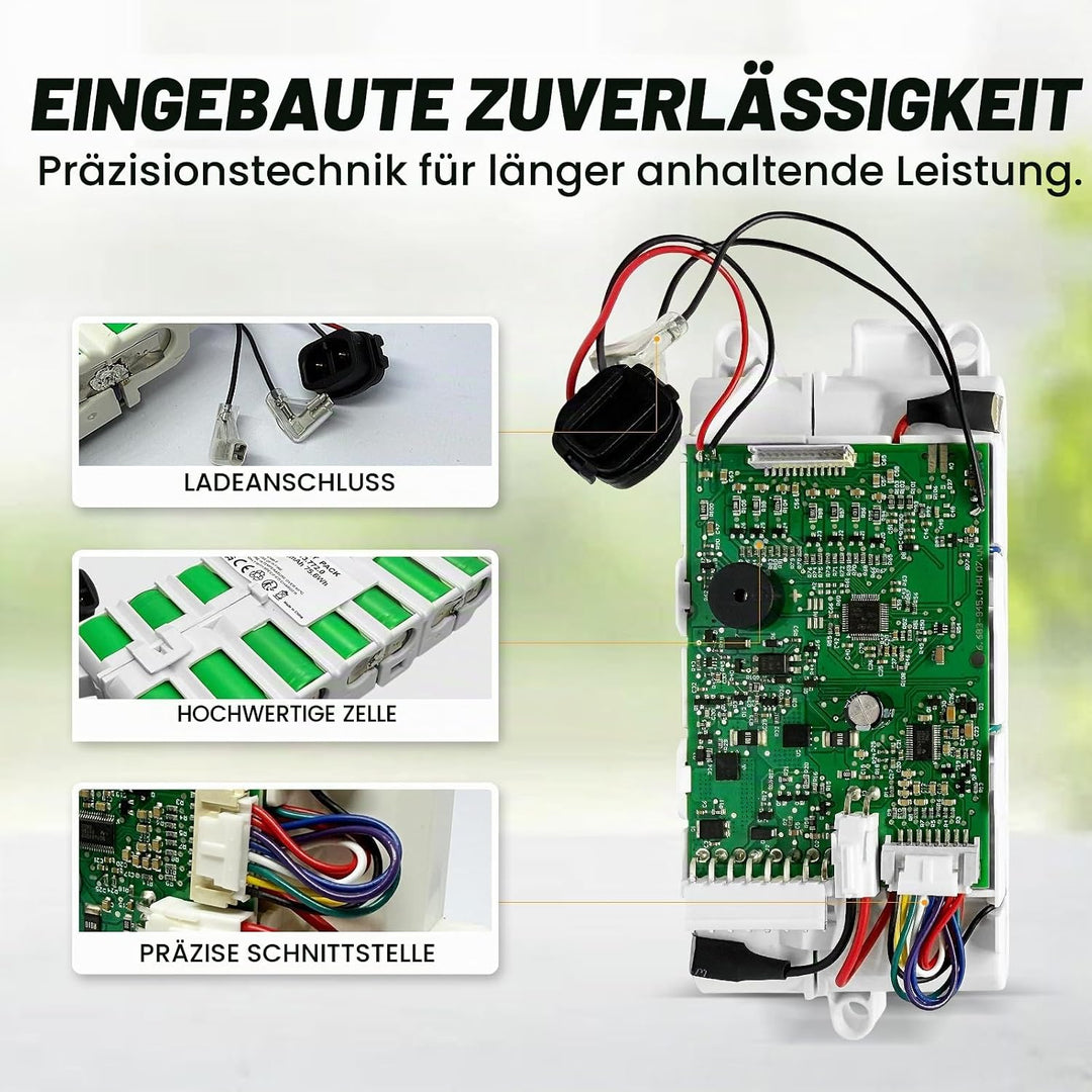 Akkus für Kärcher FC7 Serie Staubsauger, Kompatibel mit Kärcher Staubsauger Akku：9.013.772.0, EO2321