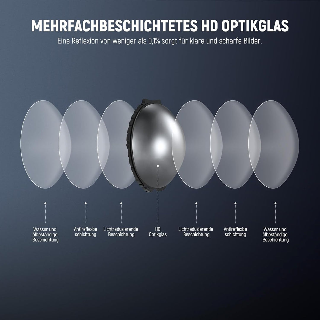 NEEWER ND Filter kompatibel mit Insta360 X5, ND32 Objektiv Filter Set, 5 Stop Lichtreduzierung, aufs