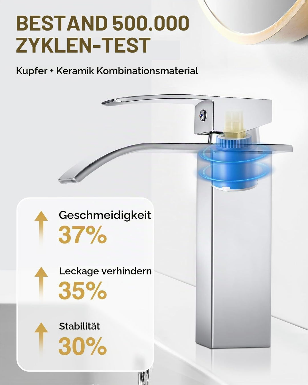 kisimixer Wasserhahn Bad Wasserfall, Waschtischarmatur mit Auslauf Höhe 105 mm, Einhebelmischer Bade