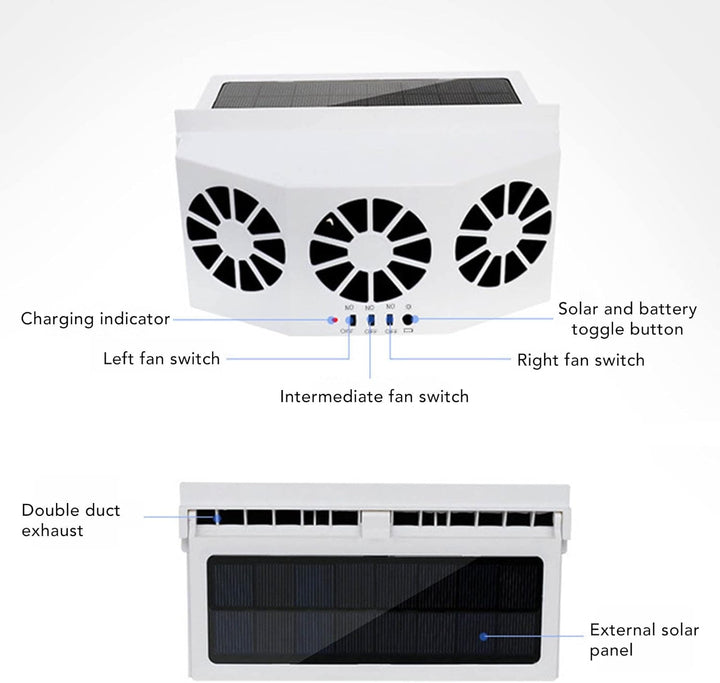 Srliya Solar Angetriebener Autokühler Grosser Weitwinkel 3 -Lüfter Deodorant Energy Saving Car Auspu