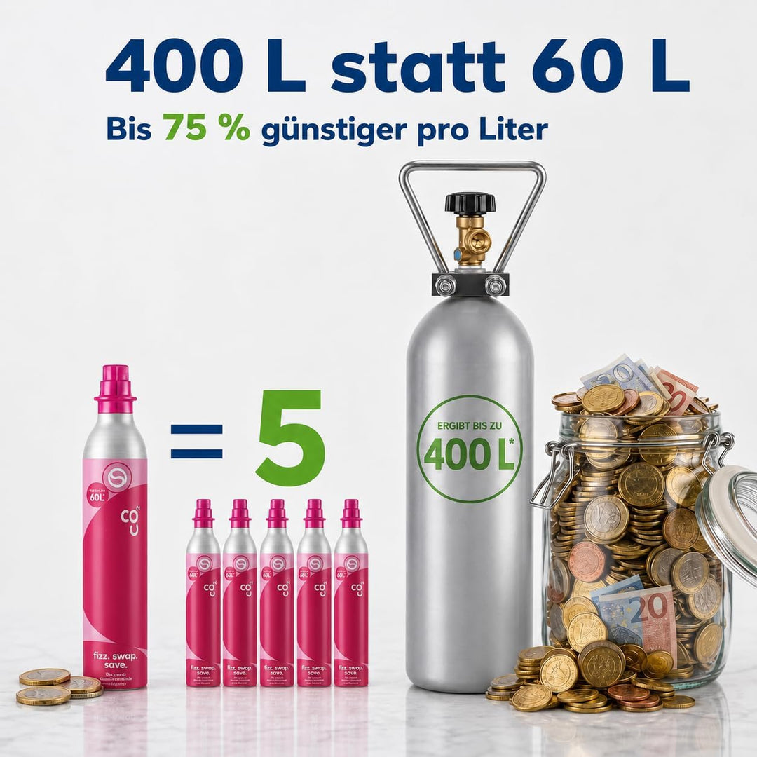 Wassersprudler Art Spar-Set mit 2kg CO2-Flasche 400L statt 60 L | optimal für Familien und Büro I TÜ