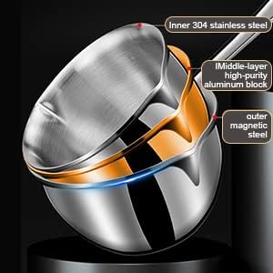 Butterschmelztopf,Kleine Milchpfanne, Butterwärmer, alles in einem, flacher Induktionsboden, Edelsta