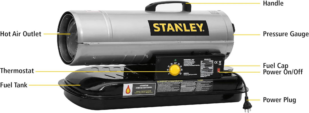 Stanley ST 70T-KFA-E Heizlüfter Kerosin/Diesel Generator 20 kW 70000 BTU 20.515 Watt, 20.515 Watt