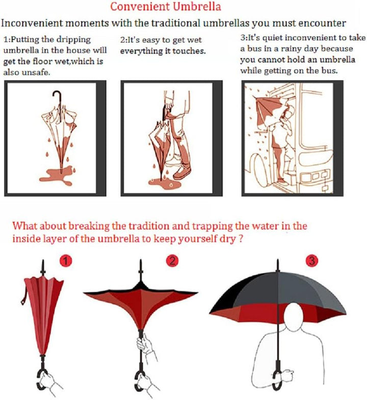 Umdrehbarer Regenschirm mit 2 Flächen, C-förmiger Griff, rückseitig faltbarer Regenschirm, Anti-UV,