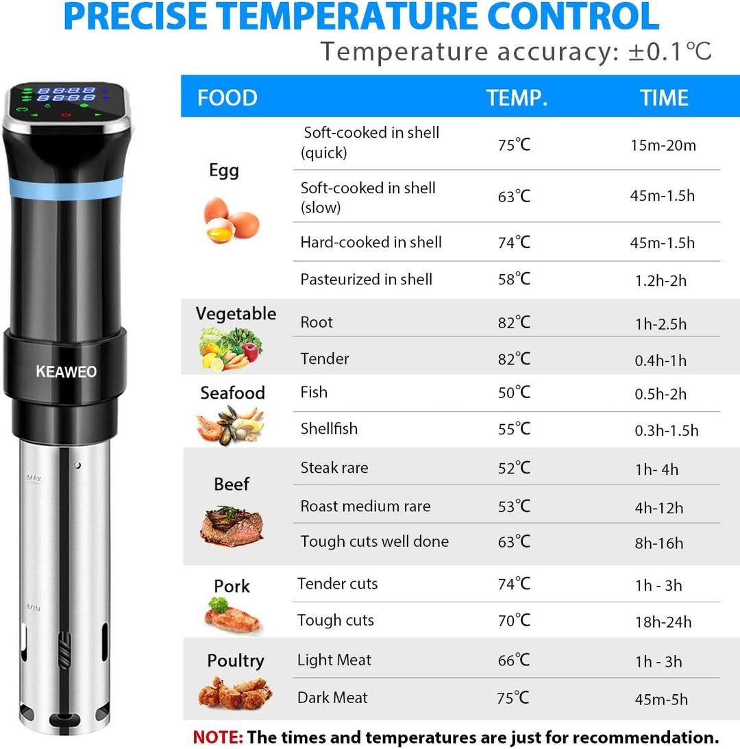KEAWEO Sous Vide, 1100W Sous-Vide Garer Stick Präzisionskocher Immersion Tauchzikulator Präzisionsko