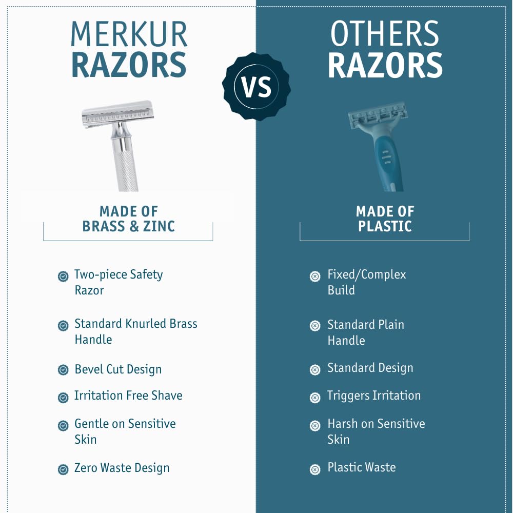 MERKUR DOVO Sicherheits-Rasierer 37C Slant Bar, 90 g Silber, Silber