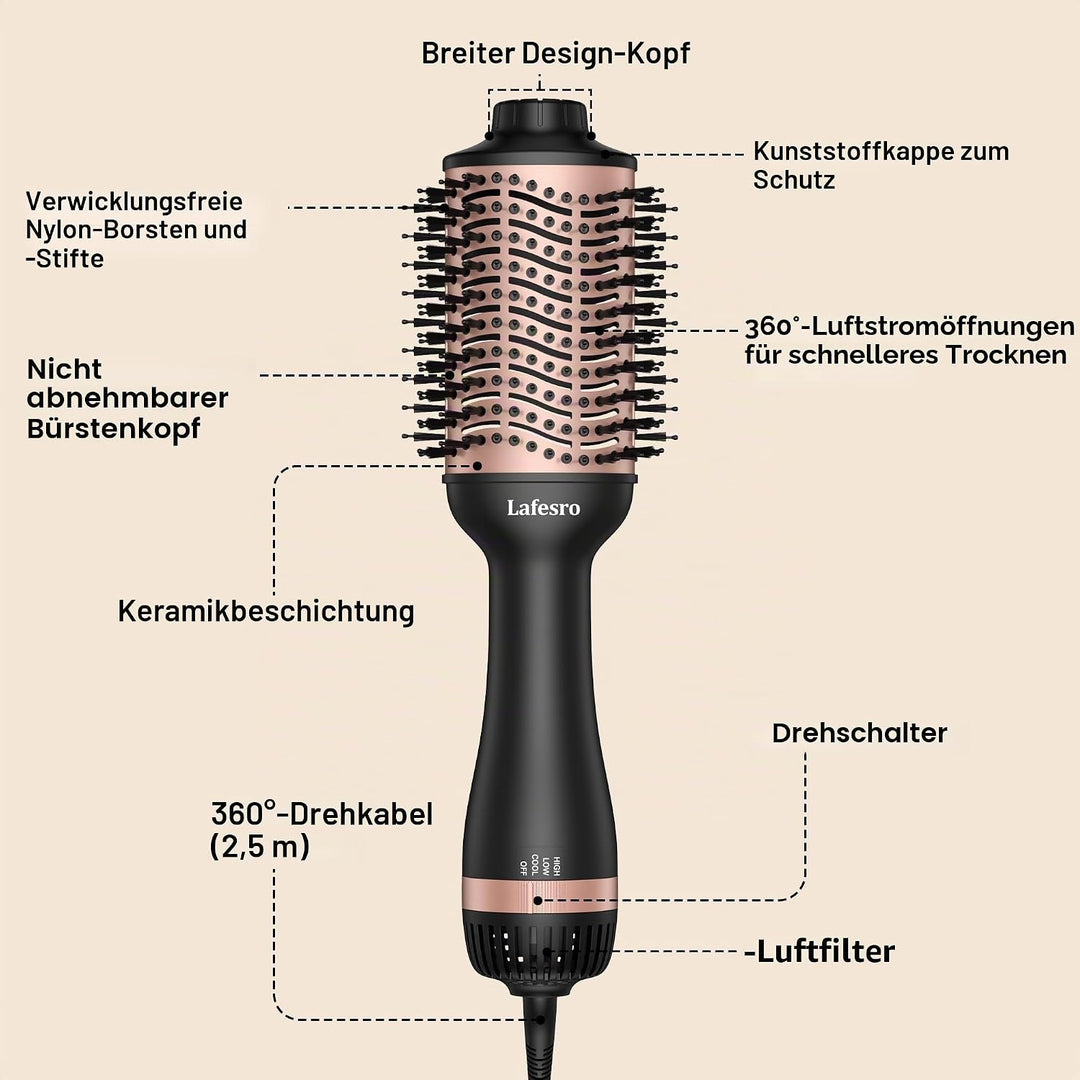 Haartrocknerbürste, Heissluftbürste | Ionische Keramik-ovaler Behälter (60 mm) | Negativ-Ionen-Anti-