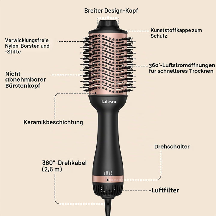 Haartrocknerbürste, Heissluftbürste | Ionische Keramik-ovaler Behälter (60 mm) | Negativ-Ionen-Anti-