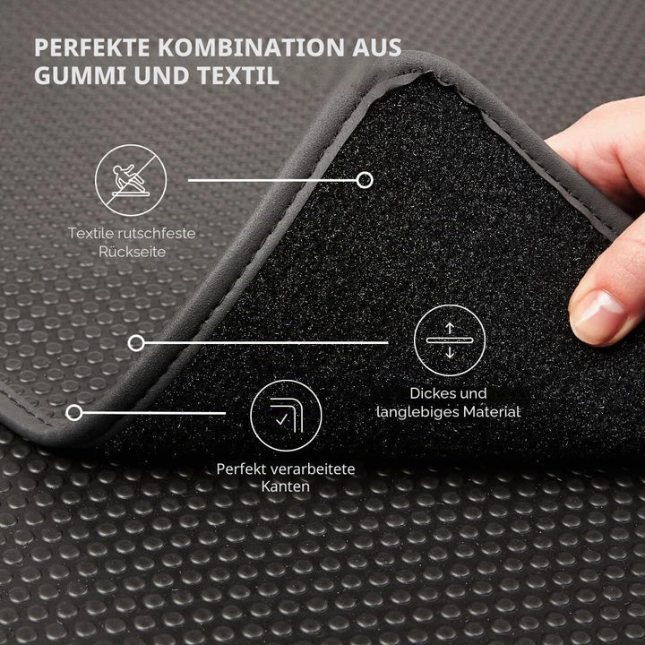 Duogrip Gummi Kofferraummatte passend für Mini Countryman U25 2024-2026 Passend zur Ausführung: Nur