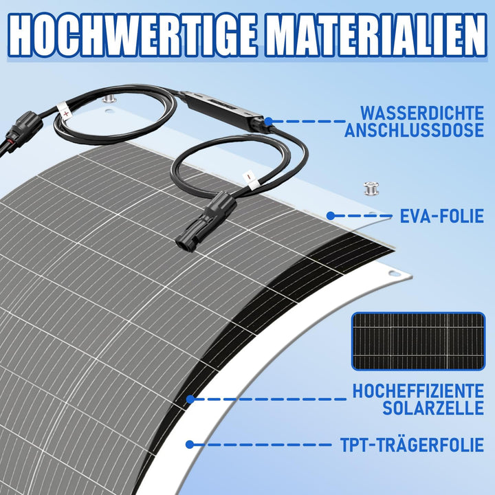 400W Flexibles Solarmodul (2x200W Solarpanel) – Monokristallines Silizium, 24V/12V, Semi-Flexibel |