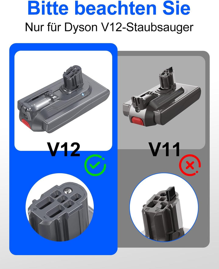 V12 SV20 Ersatzakku für Dyson V12 Detect Series, 25,2 V 3900 mAh Kompatibler Akku für Dyson SV20 SV2