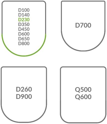 LUVETT® WC-Sitz D230 D-Form Weiss mit Absenkautomatik SoftClose, EasyClean (abnehmbar), Duroplast, e
