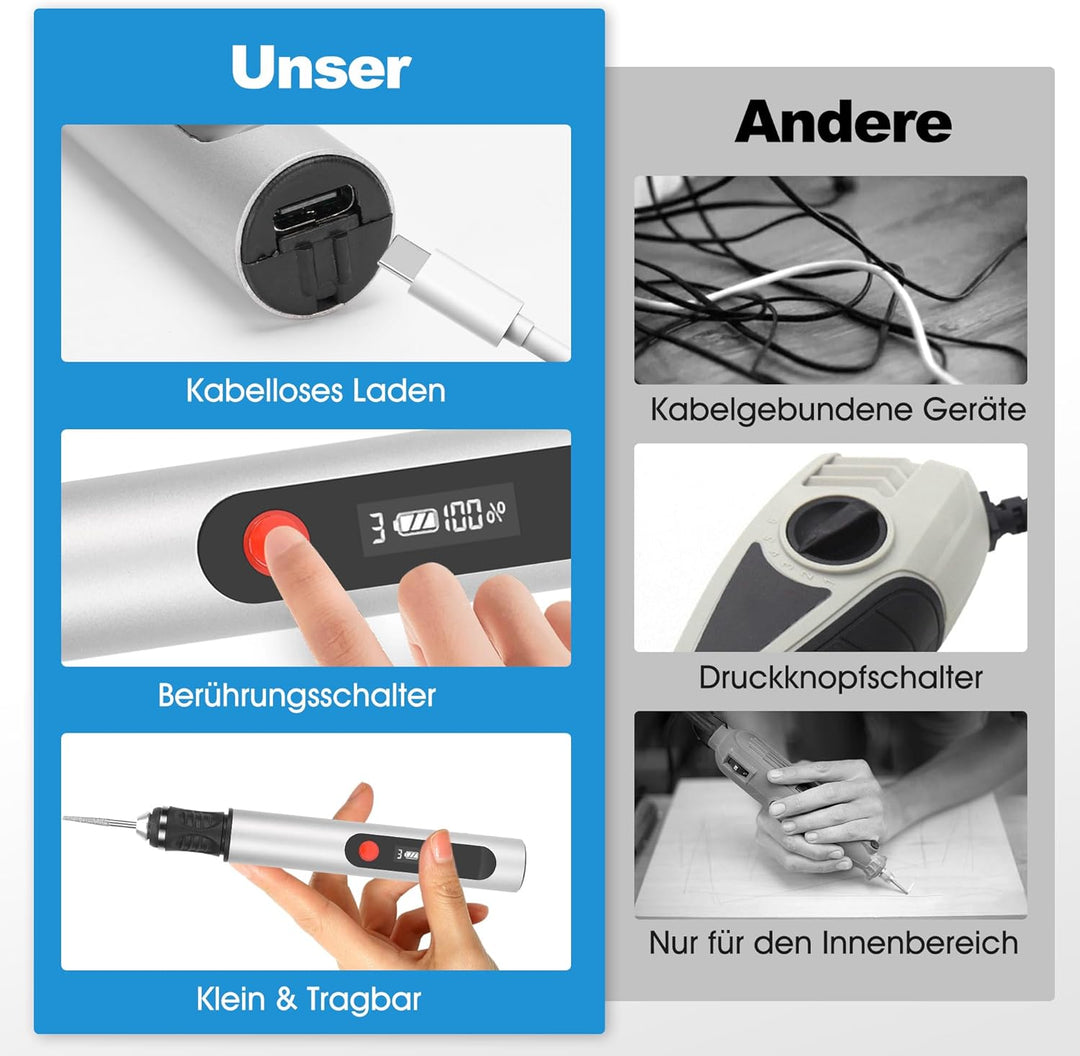 Elektrische Gravierstift Kit, Multifunktionaler Mini Graveur Gravurwerkzeug mit 3 Gängen und 21000 r