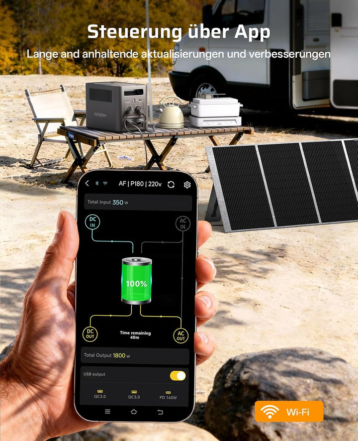AFERIY 1800W Tragbare Powerstation, 1024Wh LiFePO4 &amp; 1Std Schnellladung Solargenerator,, 1800W-A
