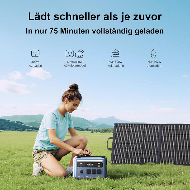 OSCAL PowerMax 1800SE Tragbare Powerstation mit 200W Solarpanel, 1024Wh LFP Batterie Backup mit 3x18