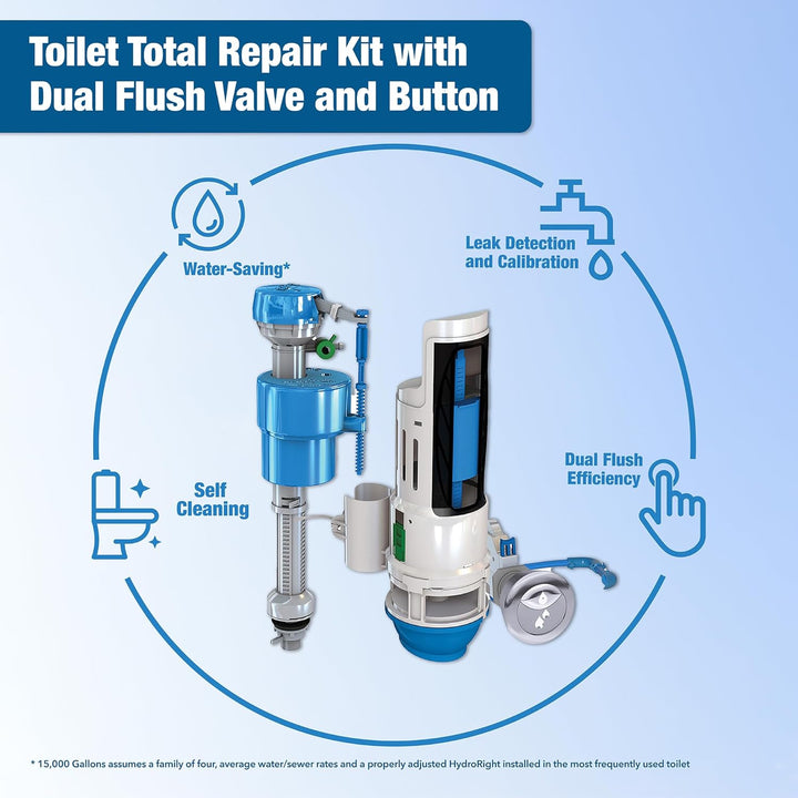 Danco HYR460 Hydroright HyrdroRight Universal Water-Saving Toilet Repair Kit with Dual Flush Valve,