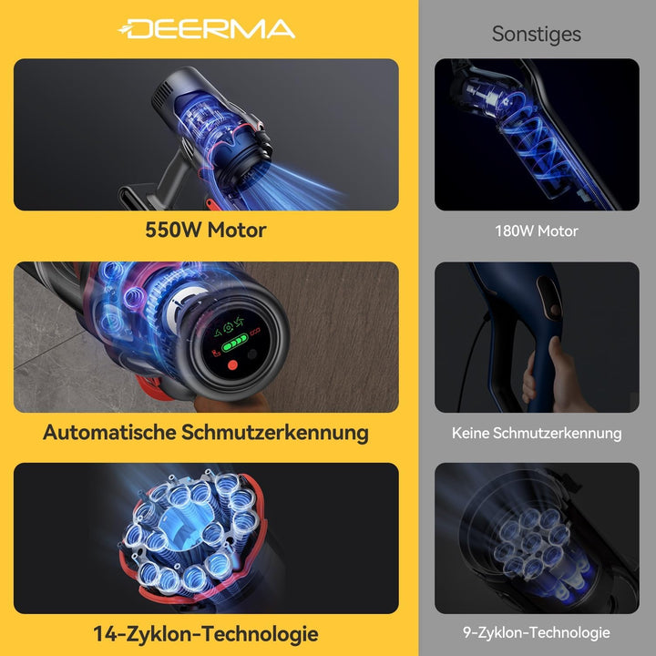 Deerma DEM-T50W Kabelloser Staubsauger, 30kPa Saugkraft, 590W Leistung, 90 Minuten Laufzeit, HEPA-Fi
