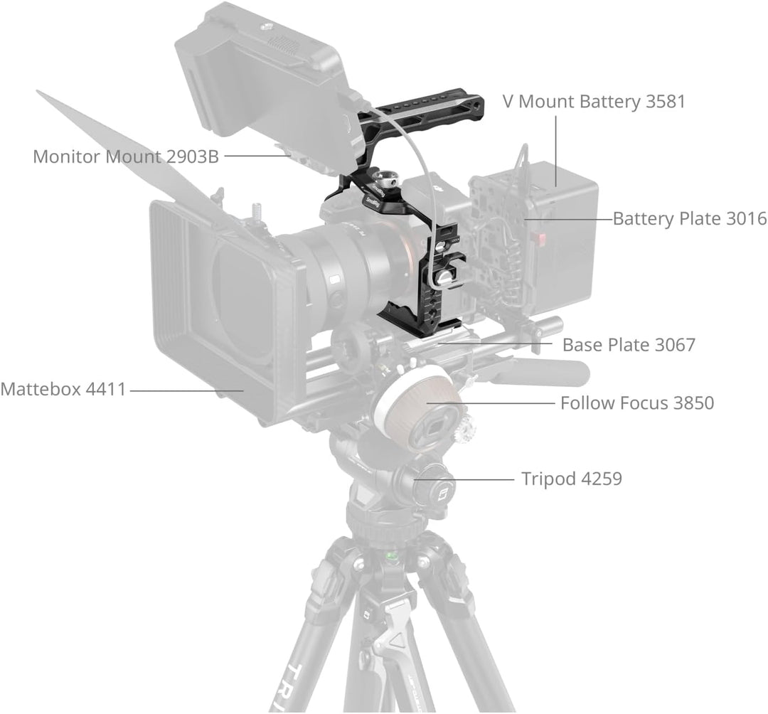 SMALLRIG A7 IV Käfig Cage mit oberem Griff und HDMI-Kabelklemme, Basis Kit für Sony Alpha 7 IV/Alpha
