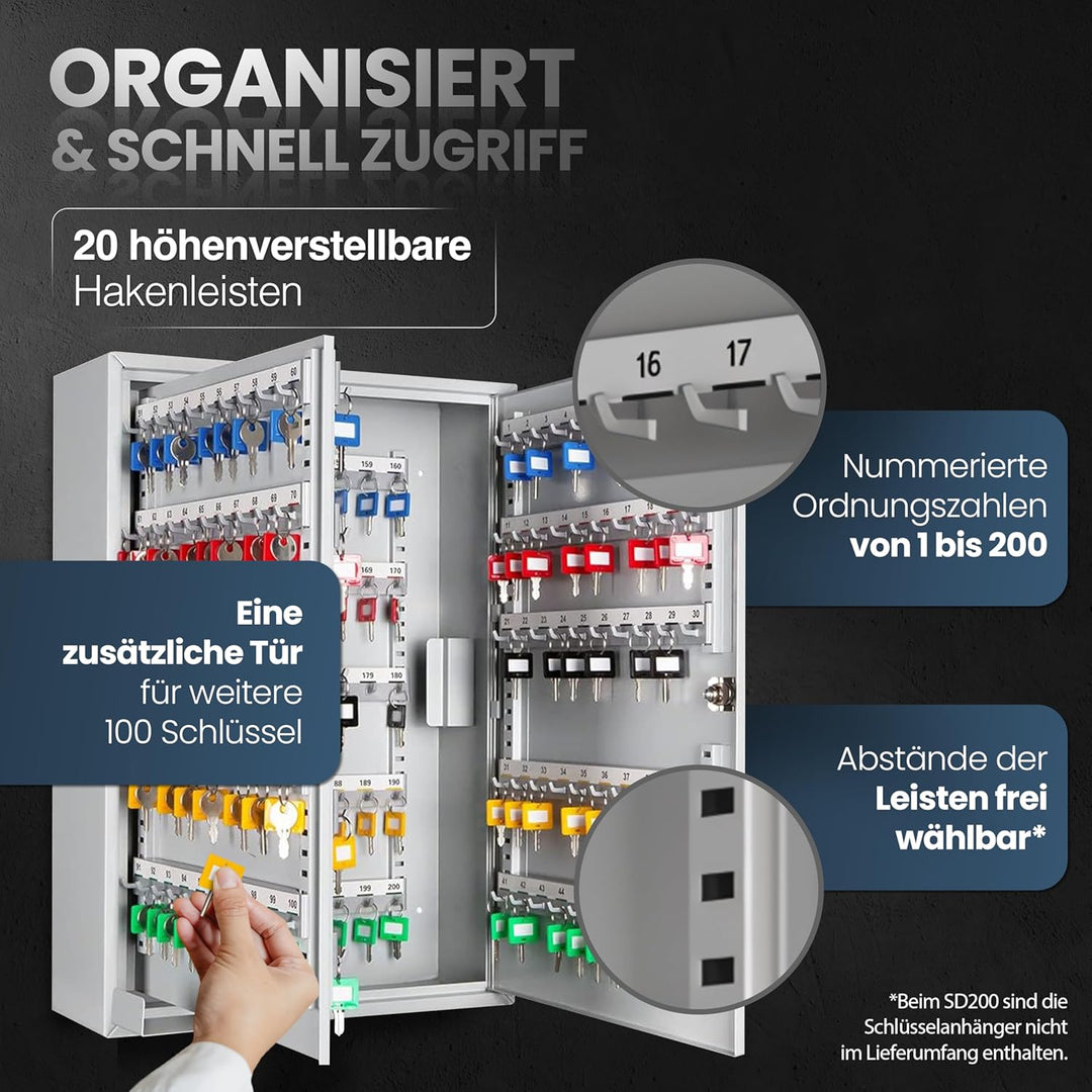 Melsmetall Schlüsselkasten Schlüsselschrank SD200, 200 Haken, 550x380x140mm