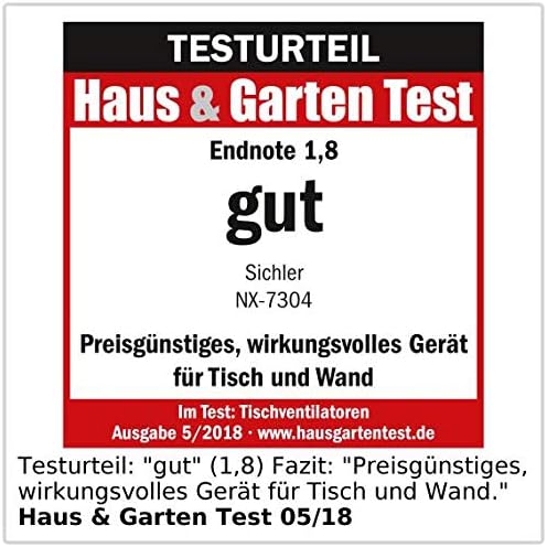 Sichler Haushaltsgeräte Fan: Neigbarer Wand- & Tisch-Raum-Ventilator VT-123.WT, 35 Watt, Ø 18 cm (Ve