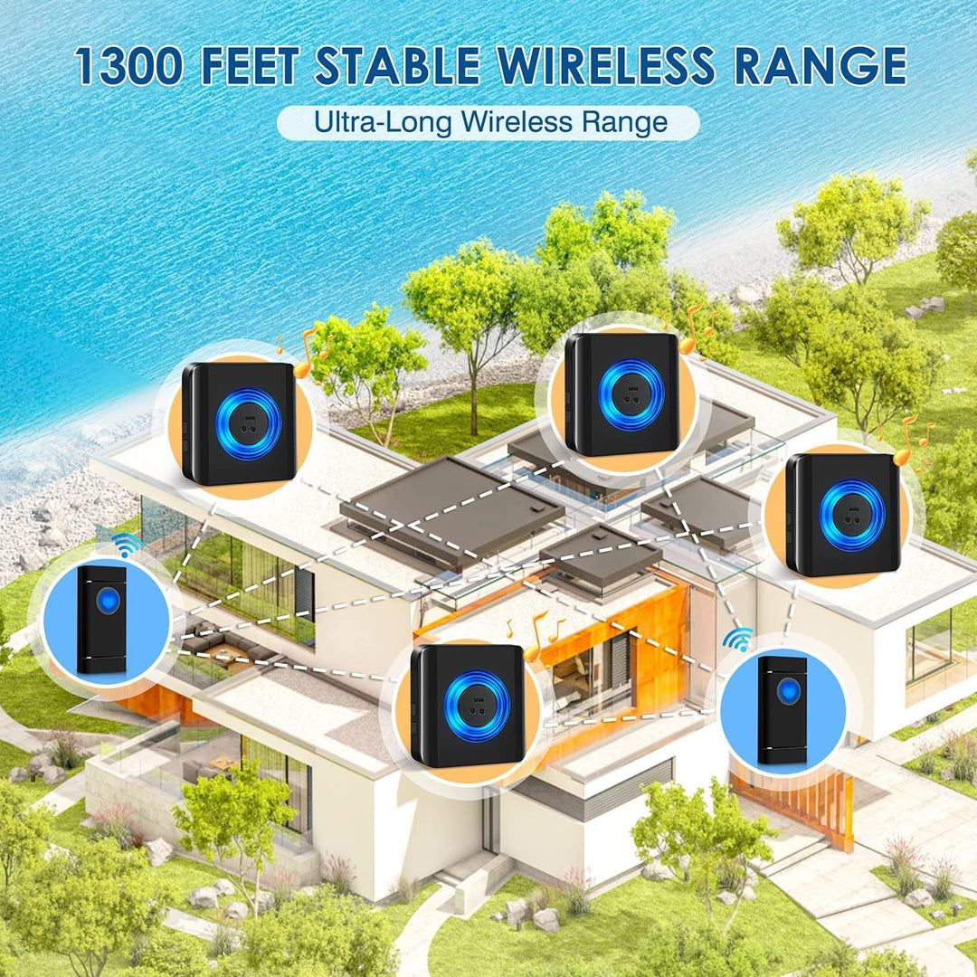 Funkklingel, Satisure Wasserdicht Türklingel Funk Set 400M/1300FT Reichweite, Haustür Klingel IP55 A