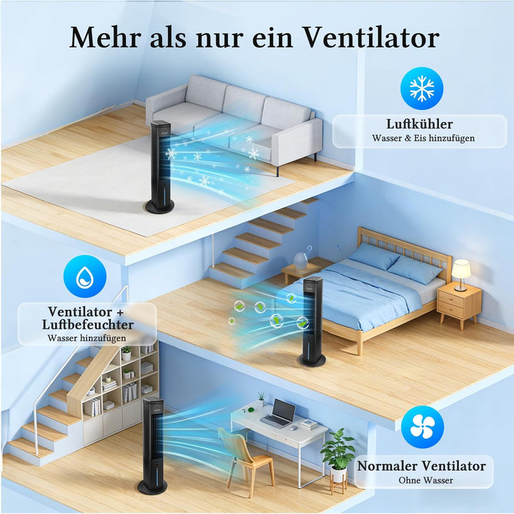 Taylor Swoden Turmventilator mit Wasserkühlung leise, 5-in-1 Luftkühler mit ION-Technologie & Aromad