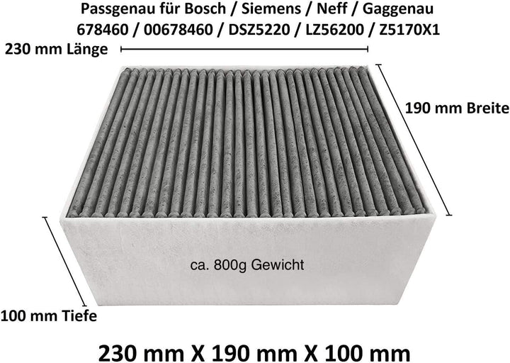Aktivkohlefilter 2er Set für Siemens/Bosch/Neff/Gaggenau Cleanair Filter DSZ5201 / LZ56200 / Z5170X1