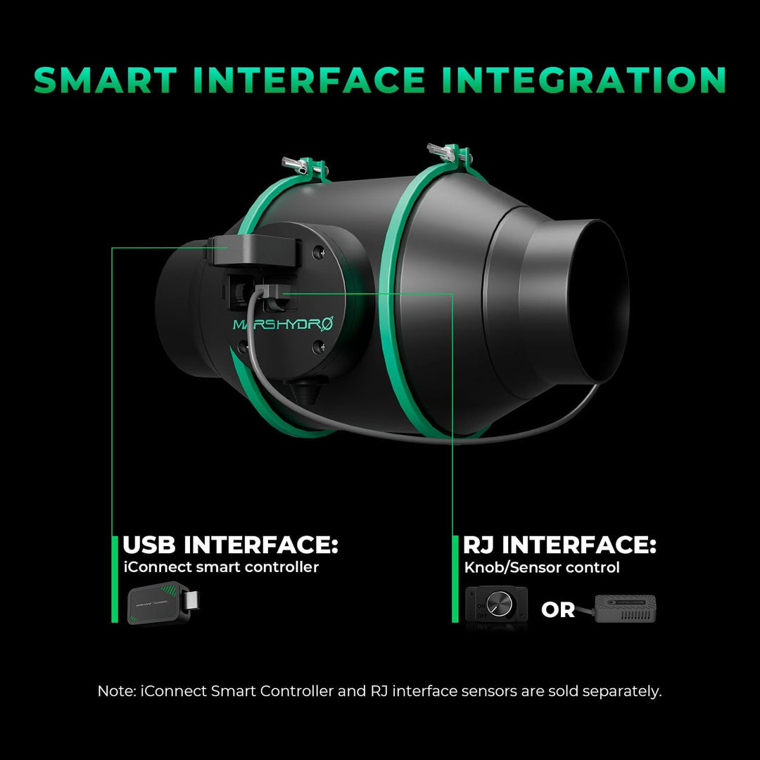 MARS HYDRO 4 Zoll Smart Inline Fan Kit, mit variablem Geschwindigkeitsregler, Temperatur- und Luftfe