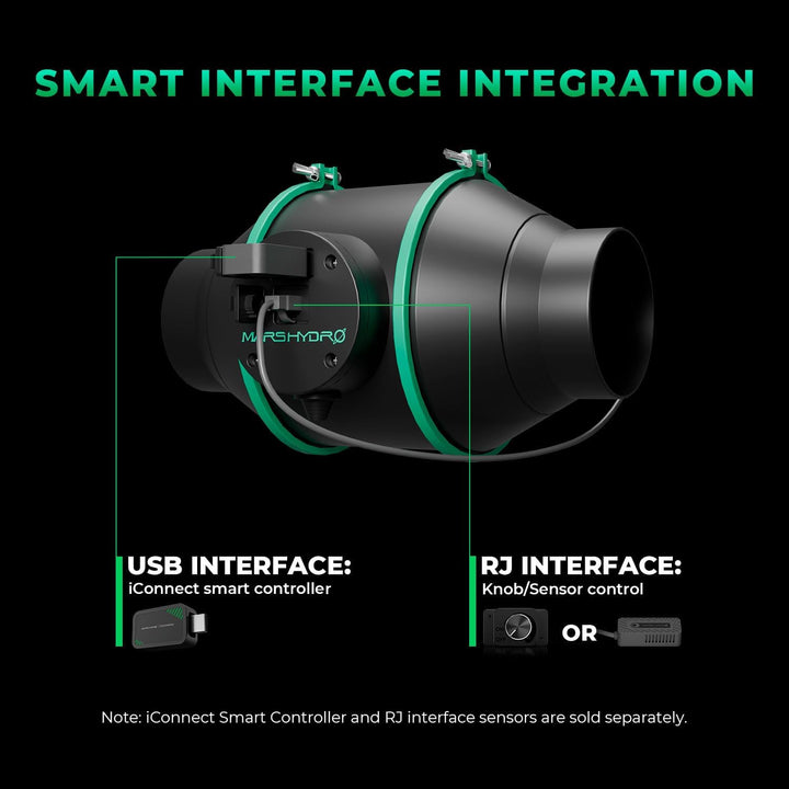 MARS HYDRO 4 Zoll Smart Inline Fan Kit, mit variablem Geschwindigkeitsregler, Temperatur- und Luftfe