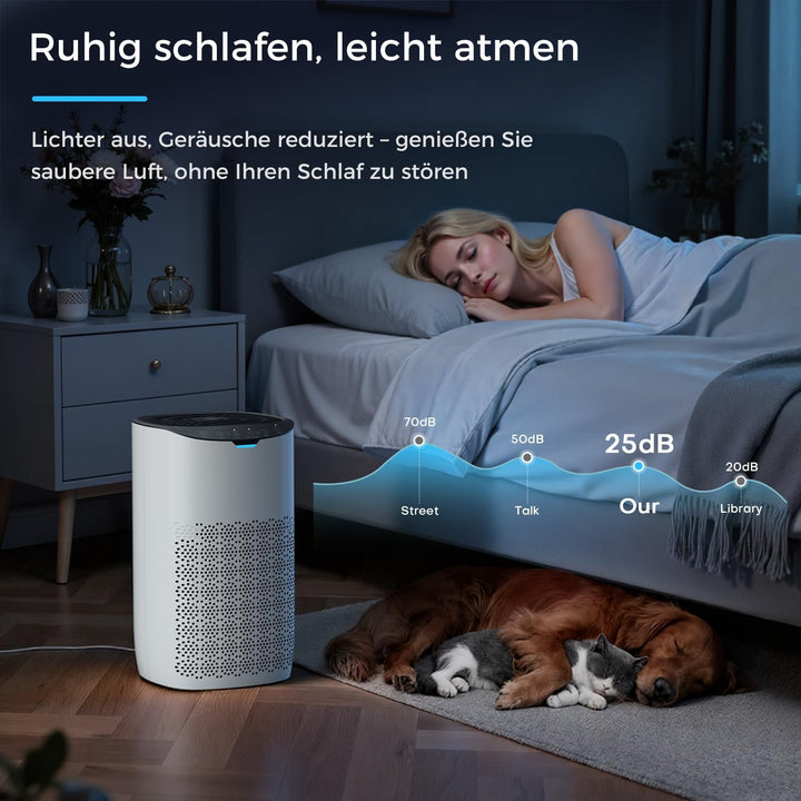 AROEVE Luftreiniger, CADR 300 m³/h für 120 m² Raum, Luftreiniger Allergiker gegen Pollen, Staub, Tie