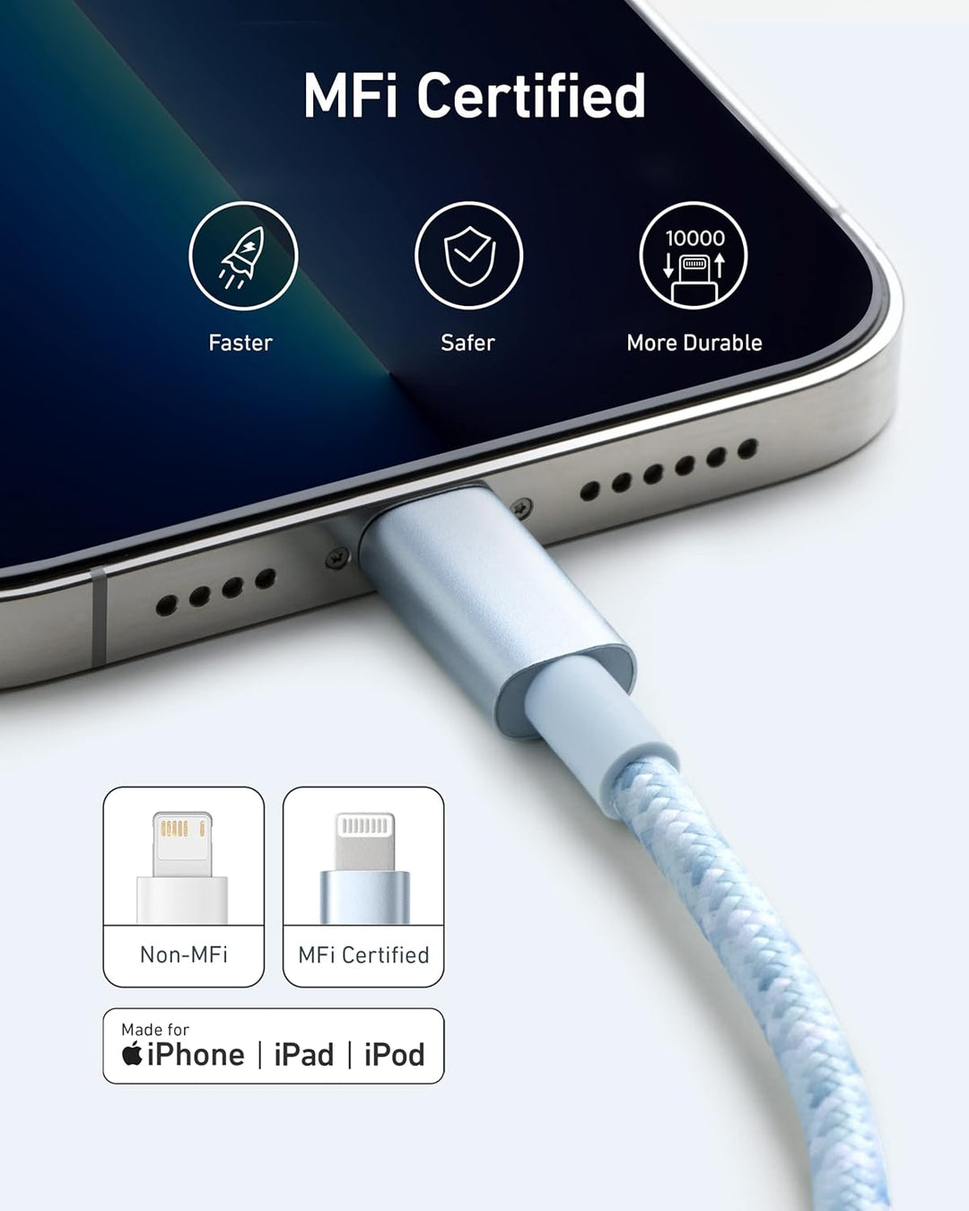 Anker USB C Lightning Kabel, 331 USB C auf Lightning Ladekabel 180cm, MFi zertifiziert, New Nylon Sc