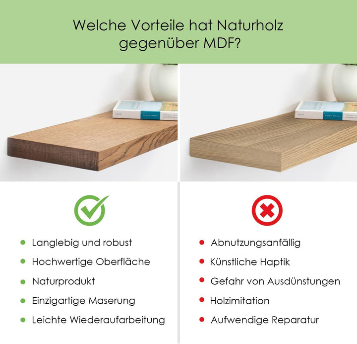 Rikmani Wandregal Holz Eiche massiv dunkel - Handgefertigtes Regal Bücherregal Holzregal Wandboard H