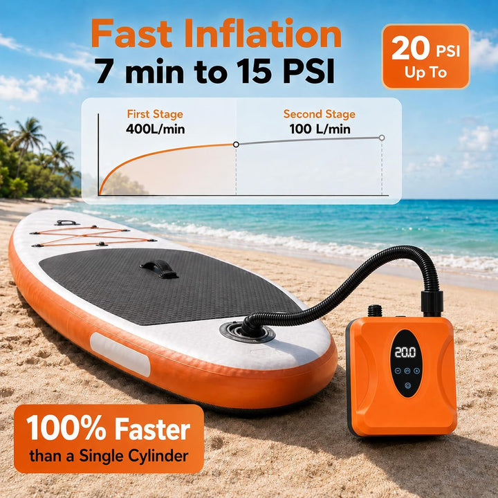 SUP Pumpe Elektrisch Wiederaufladbar 20 PSI, Akku Paddle Board Pumpe mit Auto Stopp und Digitalanzei