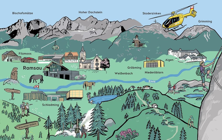 Die Bergretter: Meine Erfahrungen bei den Dreharbeiten und was ich von den echten Bergrettern lernte