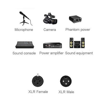 SKW Balanced XLR Stecker auf XLR Buchse 3 PIN Mikrofonkabel für CD, Verstärker, Monitorlautsprecher