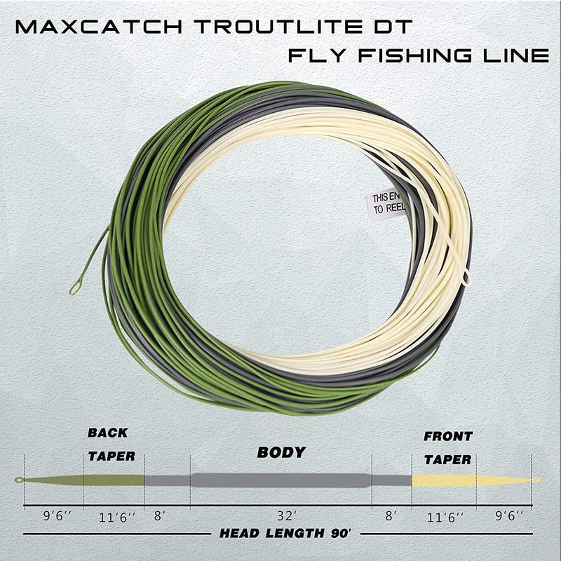 MAXIMUMCATCH TroutLite DT Fliegenschnur 3/4/5/6F 90FT Double Taper Fliegenfischen Schnur mit 2 Schla