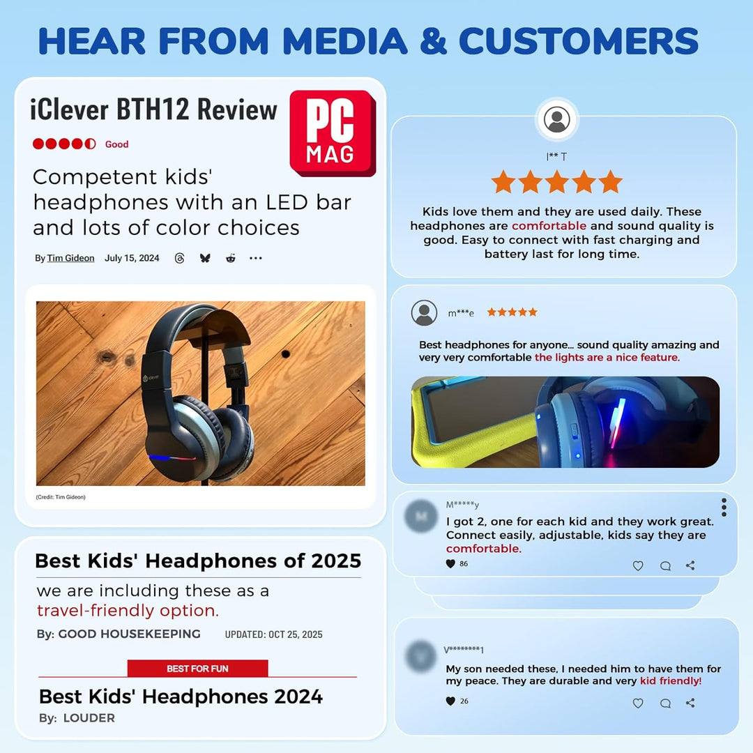 iClever Bluetooth Kinder Kopfhörer, Farbige LED-Leuchten, Kinderkopfhörer Over-Ear mit 74/85/94dB La