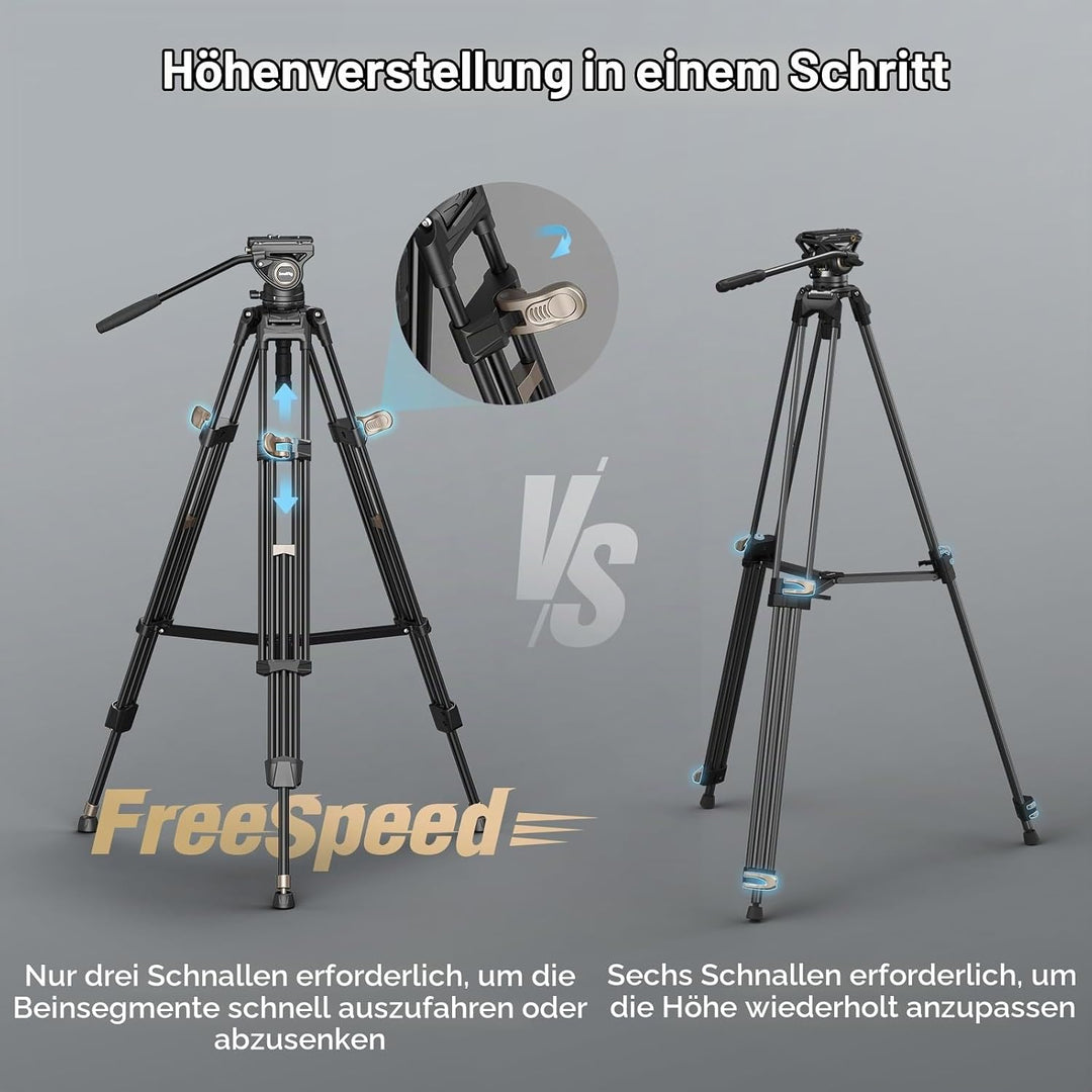 SMALLRIG 75" Heavy-Duty Videostativ, Stativ aus Aluminiumlegierung mit Fluidkopf, einstufige Höhenve