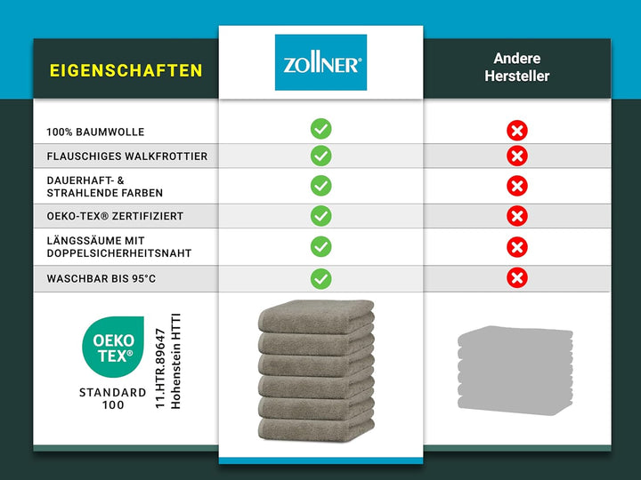 ZOLLNER 6er Set Handtücher, 50x100 cm, Baumwolle, Kochfest, Fango 50 x 100 cm Fango, 50 x 100 cm Fan