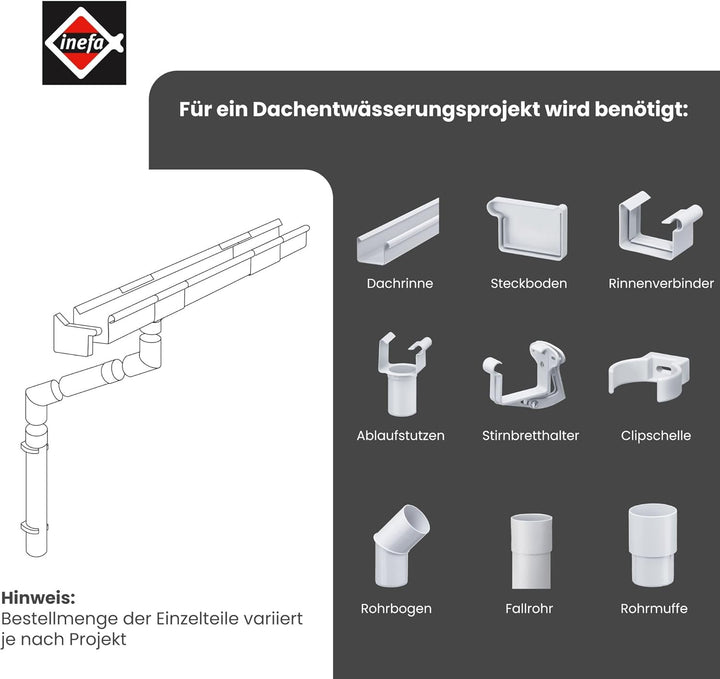 INEFA Dachrinnenhalter Kastenrinne, PVC NW 68, 20 Stück Dunkelbraun Rinnenhalter Dachrinnenzuberhör,