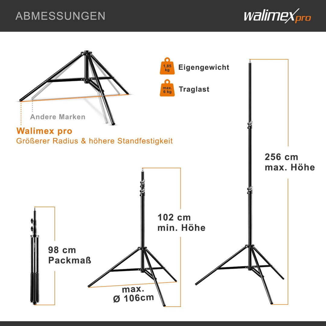 Walimex pro LED Niova 900 Plus Daylight + WT-806 Lampenstativ – Set aus Tageslicht-LED-Flächenleucht