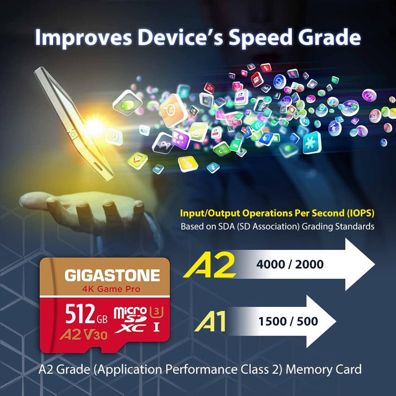 Gigastone 32GB Pro+ Micro SD Card U3 MLC 4K up to 95/90 MB/s R/W Memory + SD Card Adapter [Professio