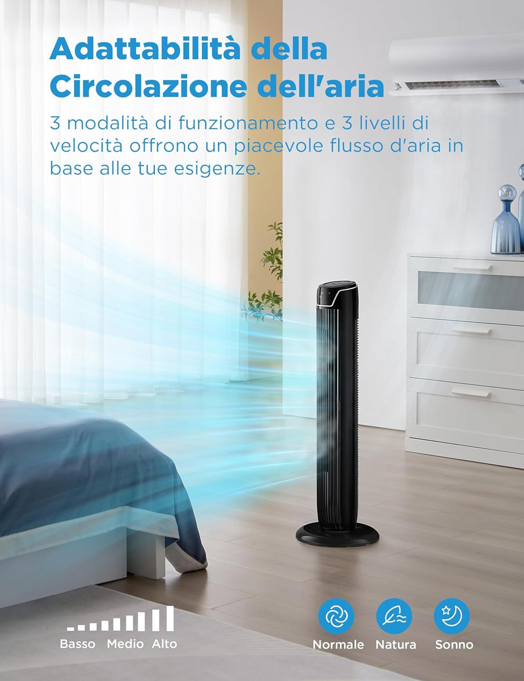 Midea FZ10-17JR Turmventilator mit Fernbedienung Timer 7 Stunden, 3 Modi, 3 Geschwindigkeiten, 45 W,