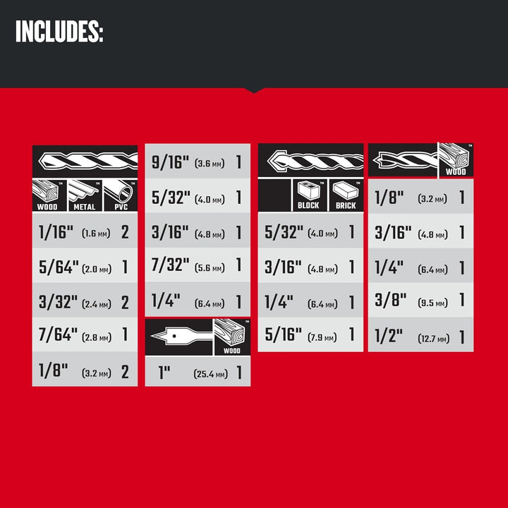CRAFTSMAN Bohrer-Set, 60-teilig (CMAF1260)