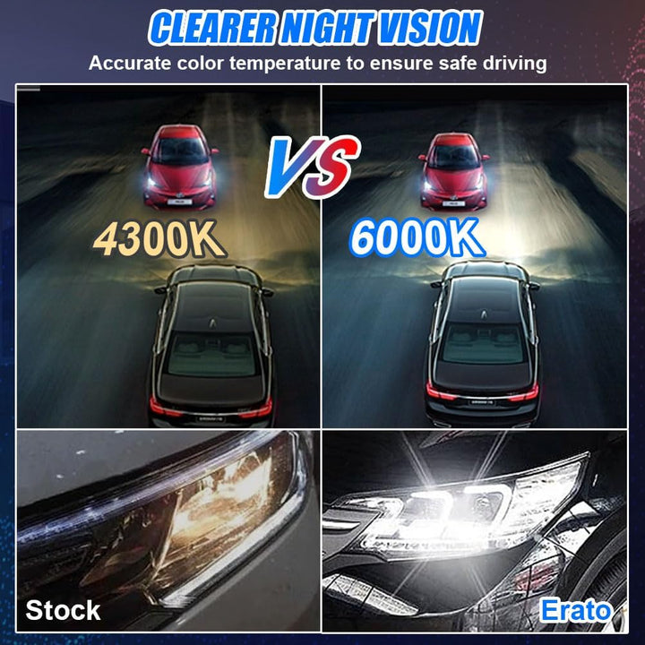 Erato D2S Xenon Brenner HID Scheinwerferbirnen, 6000K 35W Diamond Weisslicht Birnen Entladungslampe