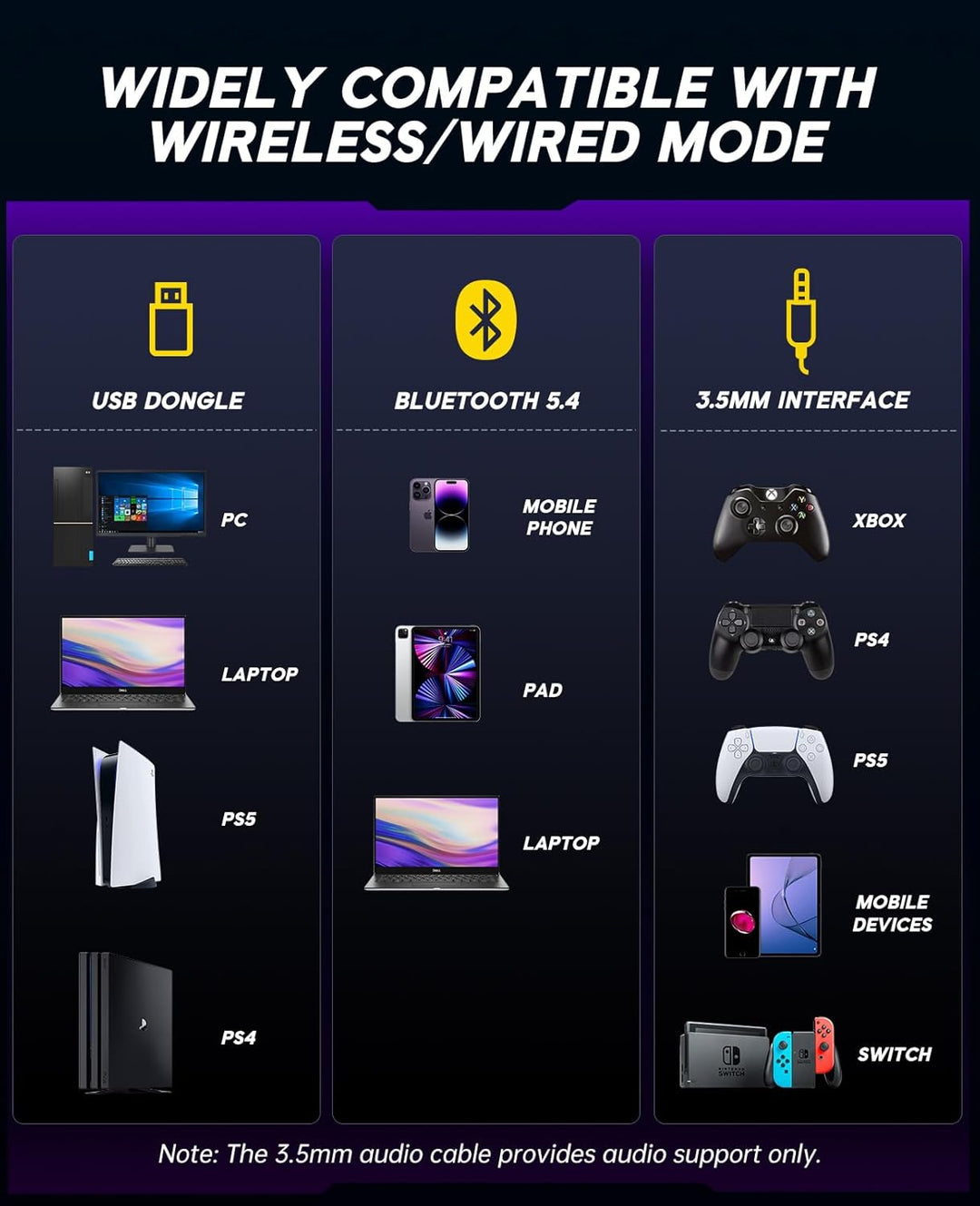 EKSA E1000BT Wireless Gaming Headset für PS5/PS4/PC/Switch/Mac, Bluetooth 5.4 Gaming Kopfhörer Kabel