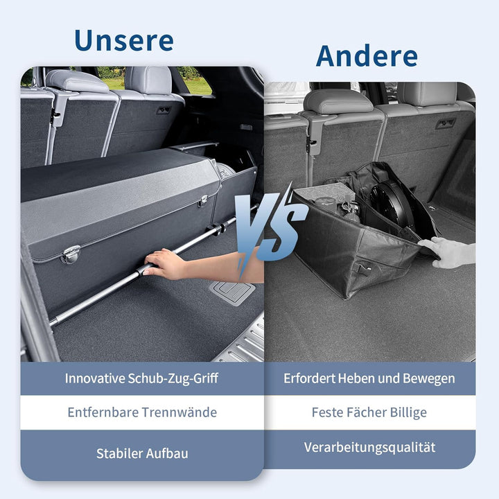 Auto Kofferraum Organizer mit Deckel – 2-in-1 Modulares XXL-Kofferraumtasche, Multifunktionaler Aufb