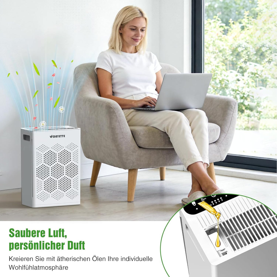Luftreiniger für Allergiker und Raucherzimmer, HEPA H14 Filter mit waschbarem Vorfilter gegen Staub,
